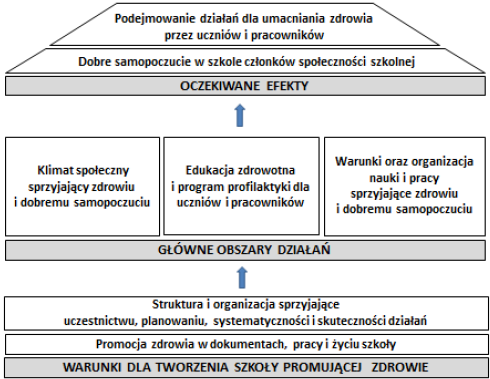 tabelka spz